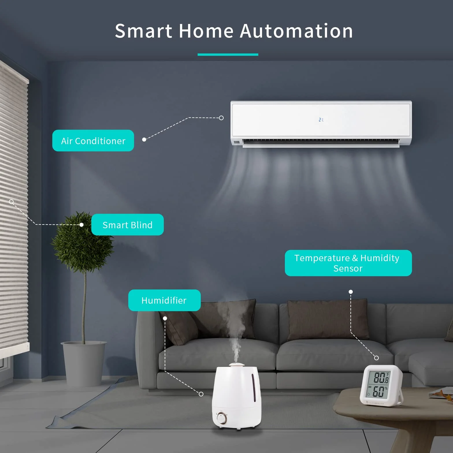 THIRDREALITY Zigbee - Set di 2 sensori di temperatura e umidità con schermo LCD digitale, hub ZigBee, registrazioni di applicazioni, monitoraggio remoto e domotica