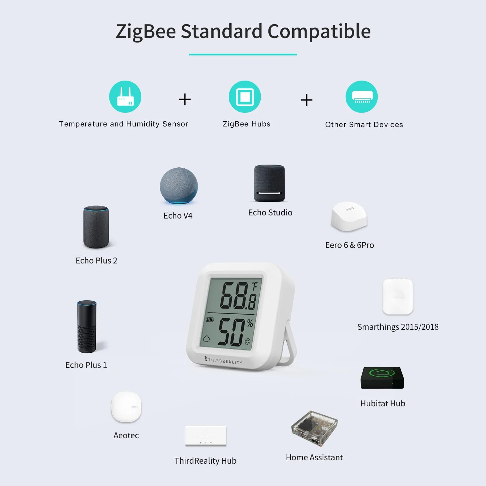 THIRDREALITY Zigbee - Set di 2 sensori di temperatura e umidità con schermo LCD digitale, hub ZigBee, registrazioni di applicazioni, monitoraggio remoto e domotica
