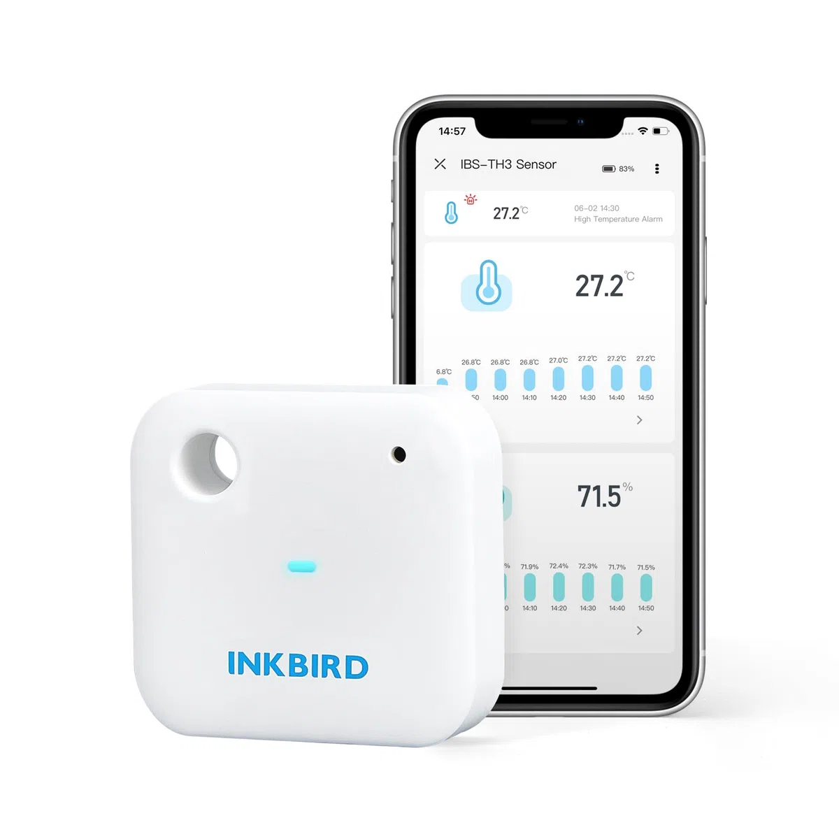 Inkbird Sensore di temperatura interna, termometro IBS-TH3 e igrometro