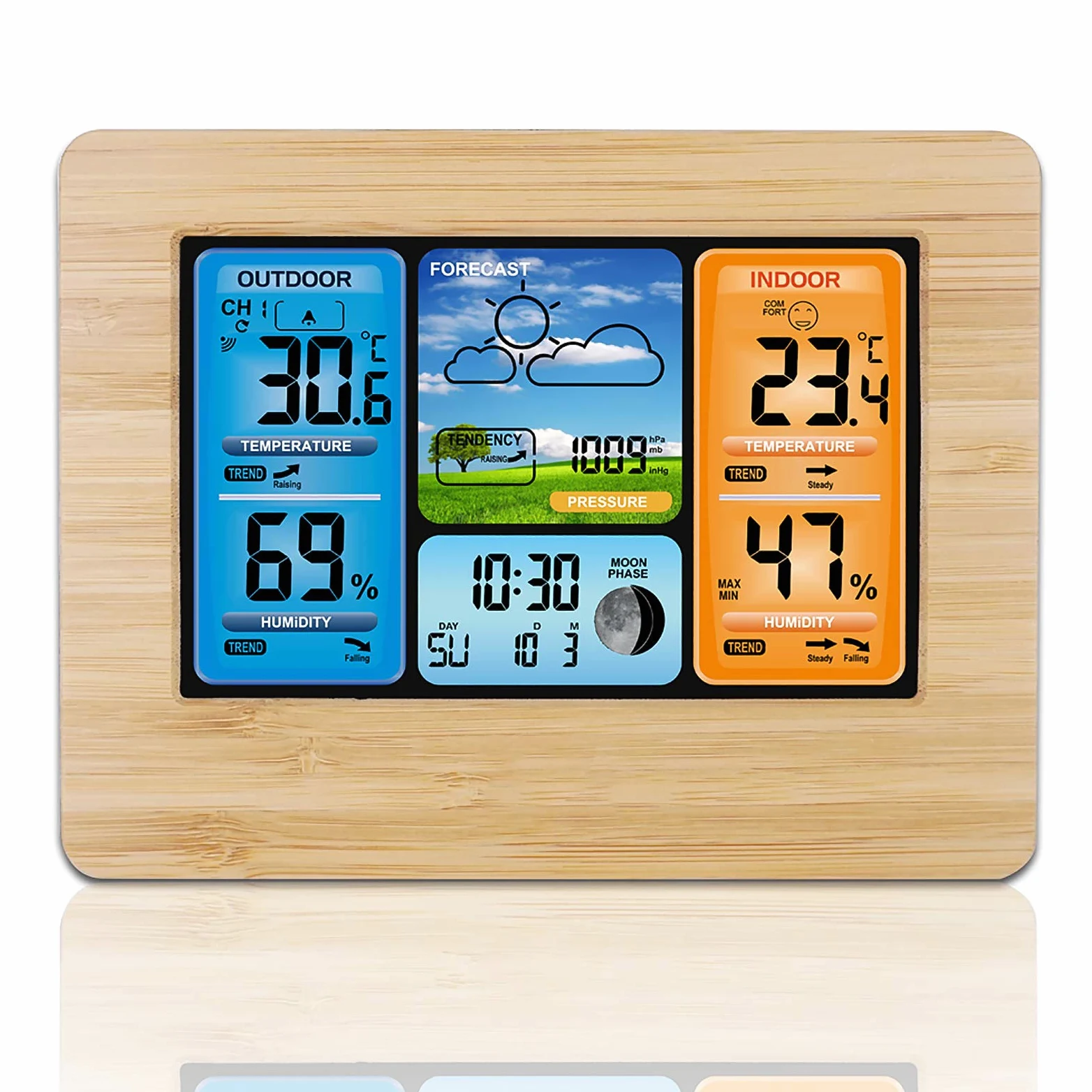 Stazione Meteo con Sensore Esterno, Stazione Meteo Digitale con iInterno Esterno Previsioni Meteo Temperatura e Umidità Dell'aria, Adattatore AC, LCD Display a Colori, Uso Interno ed Esterno (Giallo)