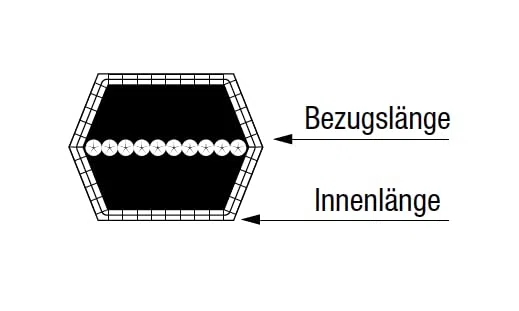 Cinghia trapezoidale tipo 4-91,25 per trattorino