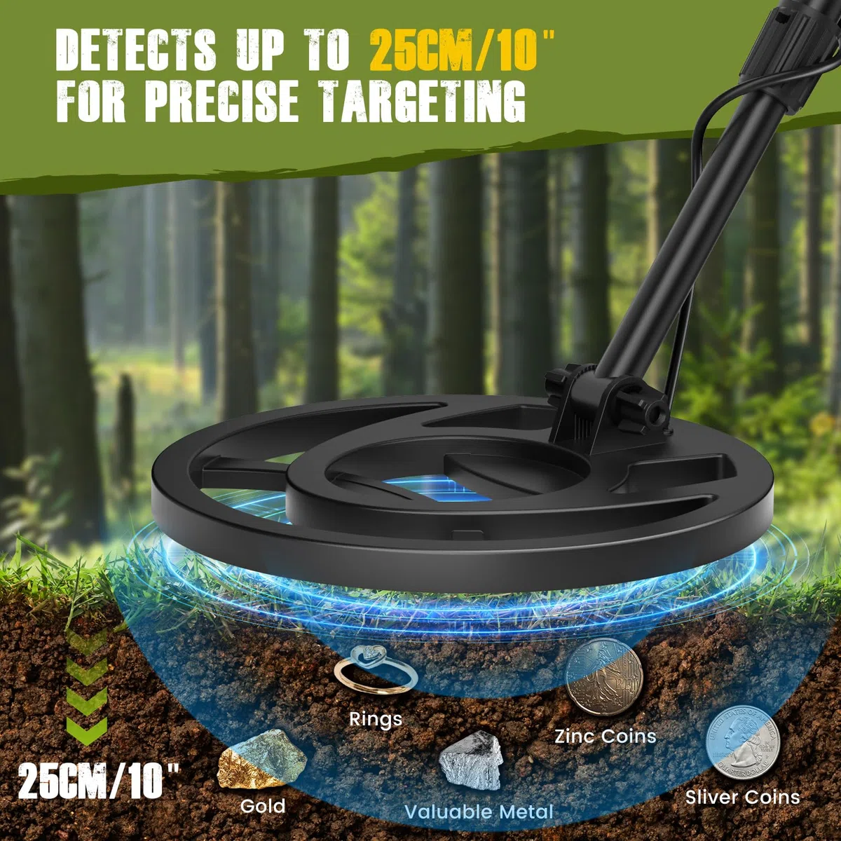 Metal Detector per Adulti e Bambini, Lunghezza, Sensibilità e Audio Regolabili, Tutte le Modalità Metallo/DISC/PP, Display LCD, Kit Rilevatore Oro Professionale per Spiaggia Giardino