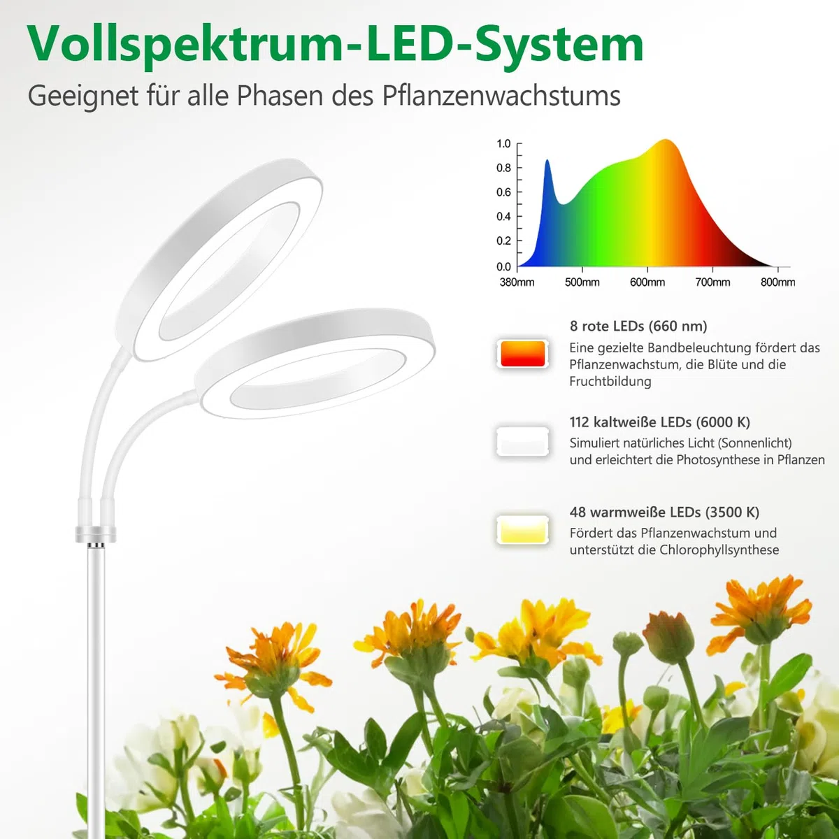 Aumtrly Lampada per piante, 2 teste, 168 LED, spettro completo, con supporto regolabile in altezza, 6000 K, luce bianca per piante con timer da 6/12/16H, 5 livelli di luminosità, 3 modalità di colore