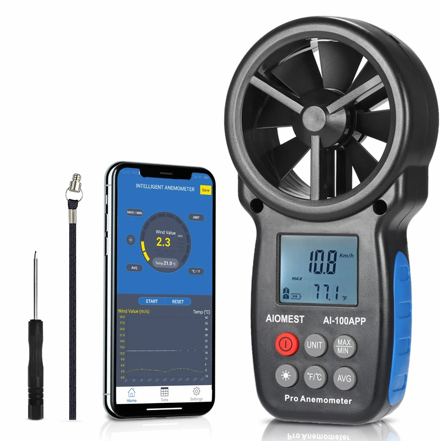 Anemometro Digitale Portatile Bluetooth Misuratori del Vento, AIOMEST Misuratore Velocità Vento 30m/s e Temperatura Aria con Registrazione Dati, Scala Beaufort, per HVAC, Drone Vela Windsurf