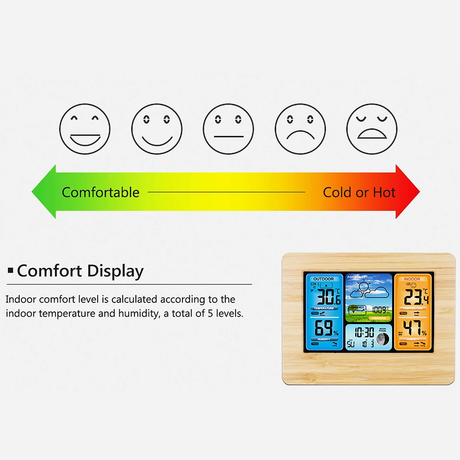 Stazione Meteo con Sensore Esterno, Stazione Meteo Digitale con iInterno Esterno Previsioni Meteo Temperatura e Umidità Dell'aria, Adattatore AC, LCD Display a Colori, Uso Interno ed Esterno (Giallo)