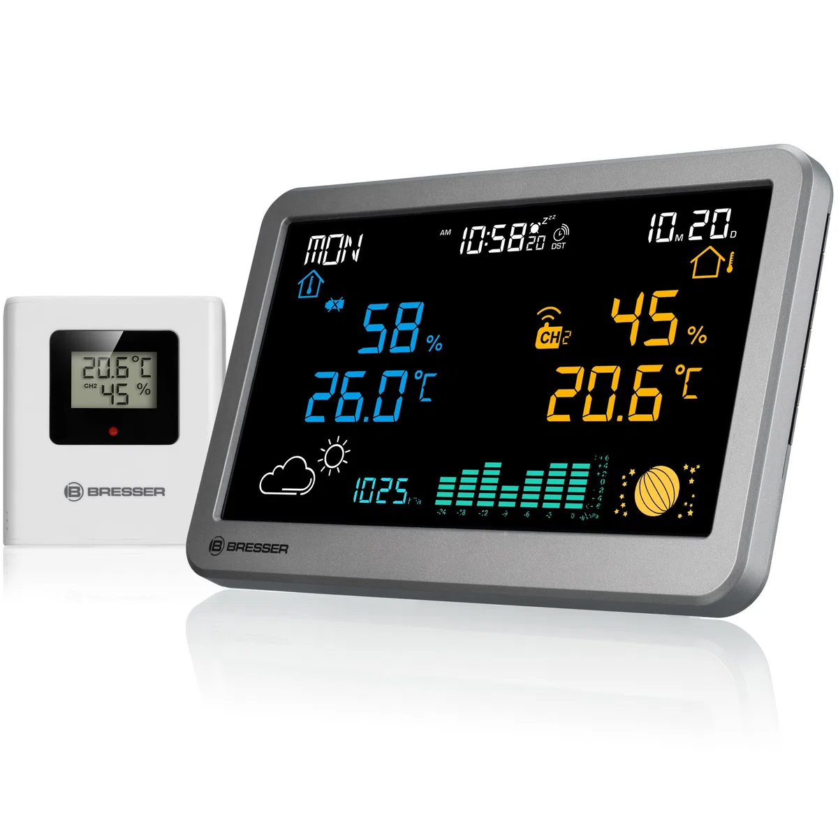 Stazione meteo wireless Bresser con sensore esterno, temperatura interna, umidità, previsioni del tempo