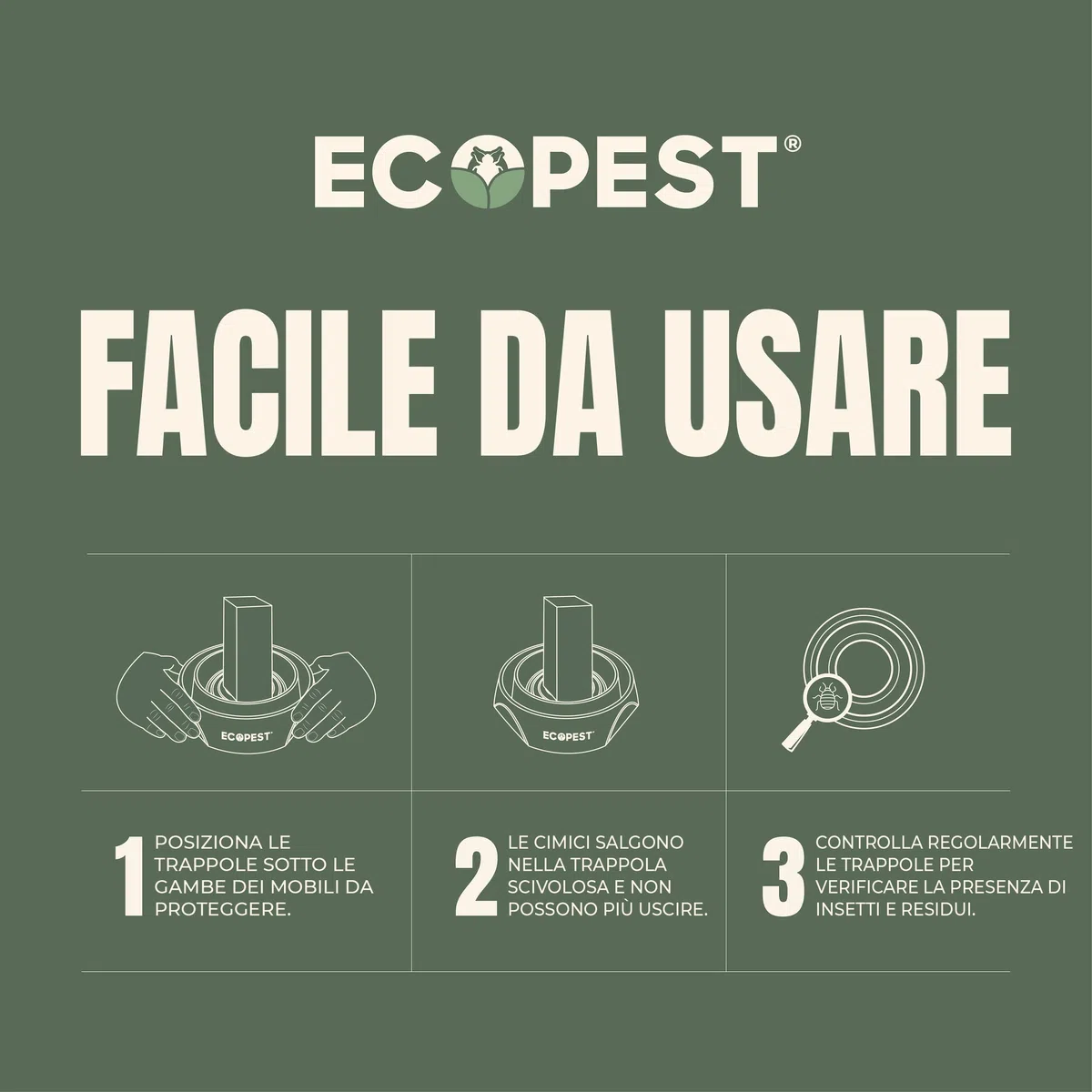 ECOPEST Trappole per Cimici dei Letti – Confezione da 8 | Trappole Intercettatori Bed Bug Blocker (PRO) (Nera) | Monitor, Rilevatore e Trappola per Le Gambe del Letto