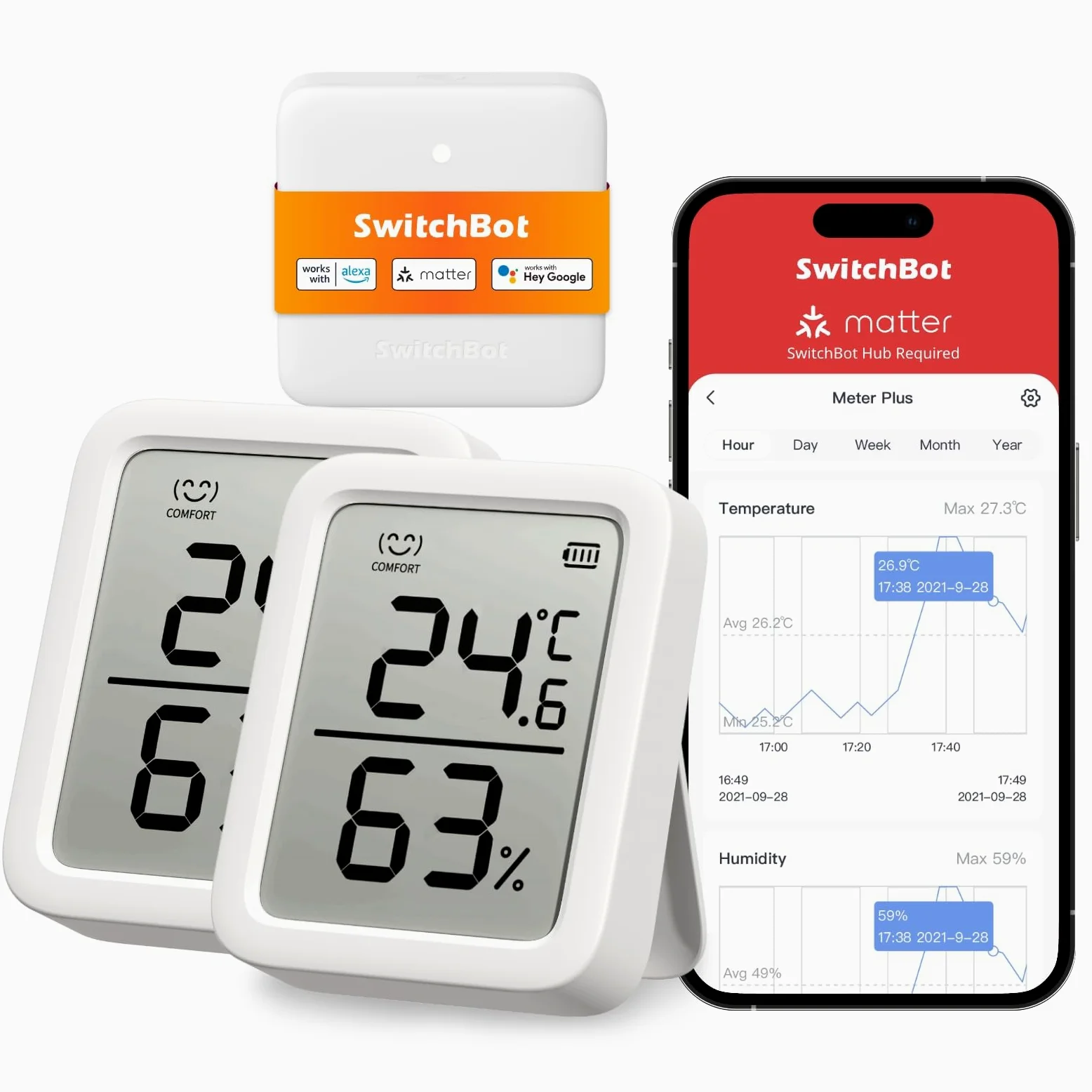SwitchBot WiFi Termometro Igrometro 2 Pezzi e Hub Mini Matter, Sensore di Umidità Bluetooth con Allarme Intelligente e Archiviazione Dati, Schermo LCD Termoigrometro Digitale